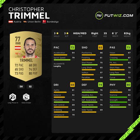 fut,gg|fut wiz 23.